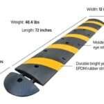 Unimat Traffic Miami