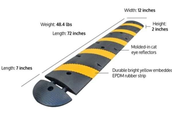 Unimat Traffic Miami